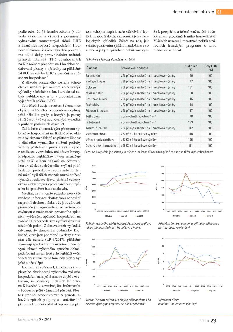 o klokocna 9 2 | WebJET CMS