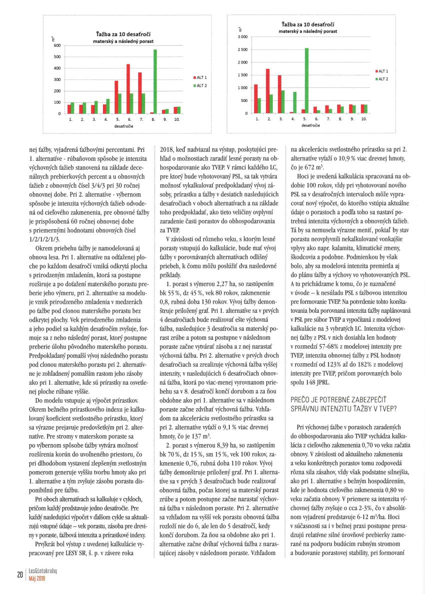 o bruch4pbol | WebJET CMS